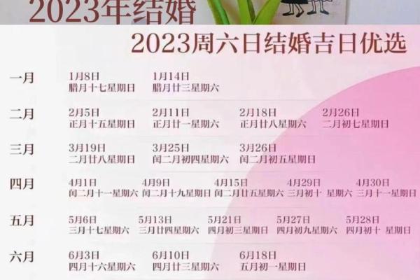 2022年2月3日黄道吉日