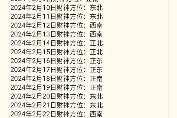 2024年二月份黄道吉日(2024年二月份黄道吉日是几号)