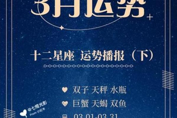 今日运势第一星座网2025年3月28日