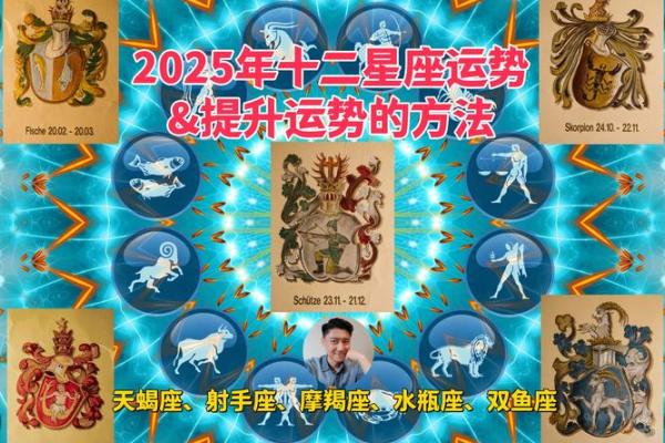 2025年3月31日今日十二星座运势查询