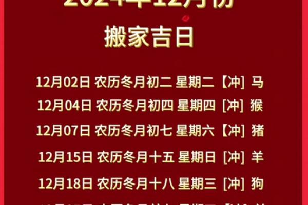 2025年二月搬家最佳吉日