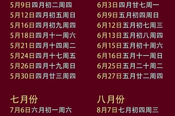 2025年4月24日搬家入宅最好吉日
