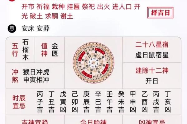 2025年2月9日黄道吉日