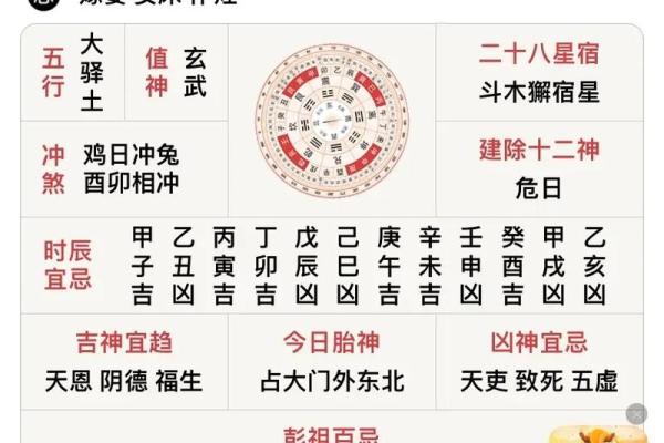 二月拆房吉日