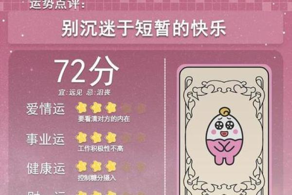 2025年3月29日第一星座运势每日更新