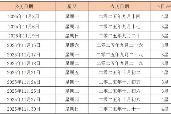 11月份的黄道吉日