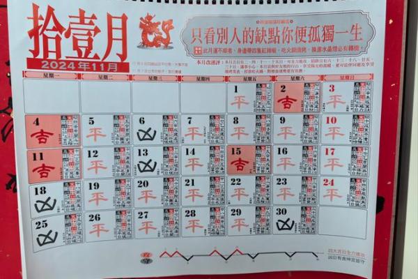 一月份的黄道吉日有哪些