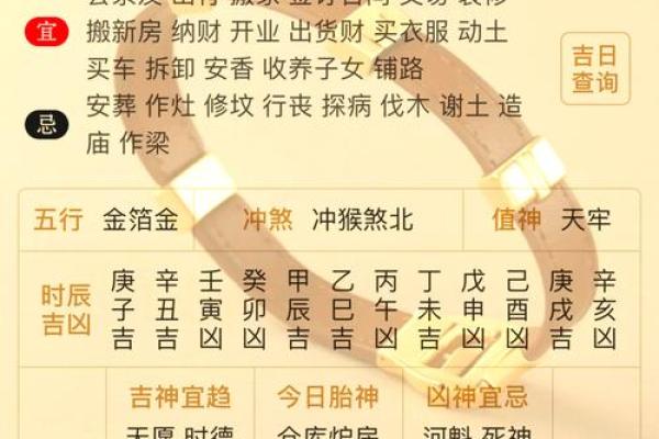 2024年2月4日黄道吉日查询(4月份黄道吉日查询)