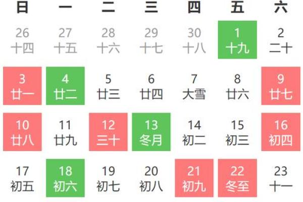 二月二十日是黄道吉日吗