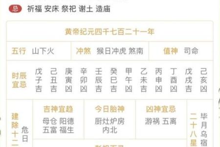 2025年正月搬家吉日一览表