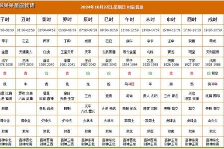 腊月搬家的黄道吉日