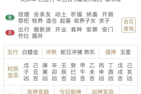 阴历2月初八是什么日子