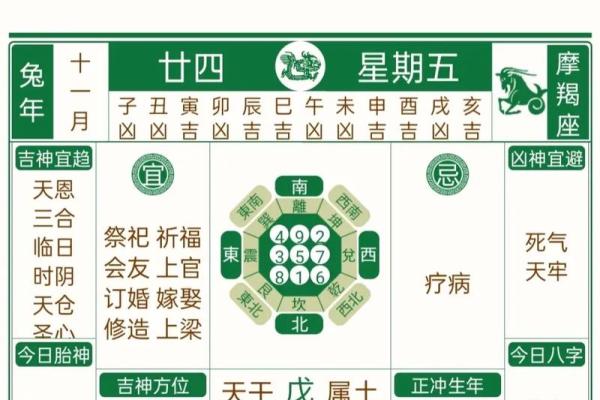 2月哪天是好日子-[黄道吉日]