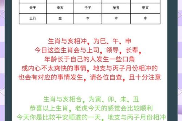 星座运势每日运程2025年3月25日