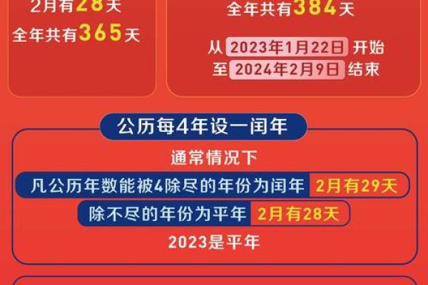 今年二月哪天是好日子