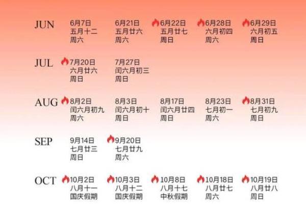二月份领证吉日