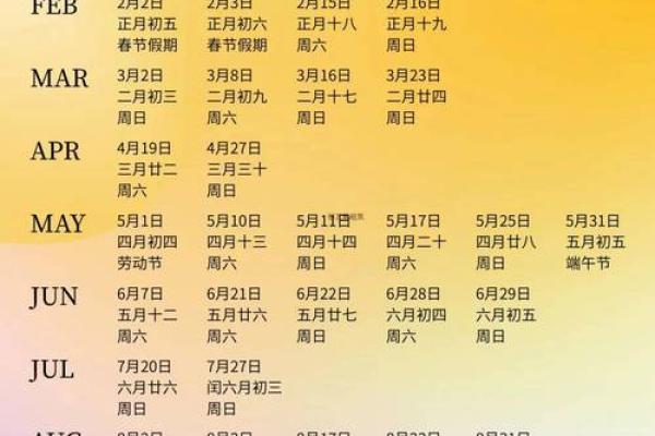 农历2025年2月结婚吉日