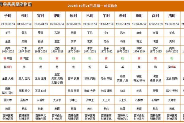 2月份出行吉日查询-[黄道吉日]