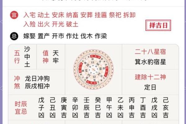 2012年2月黄道吉日一览表