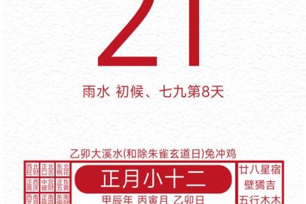 2012年2月黄道吉日一览表