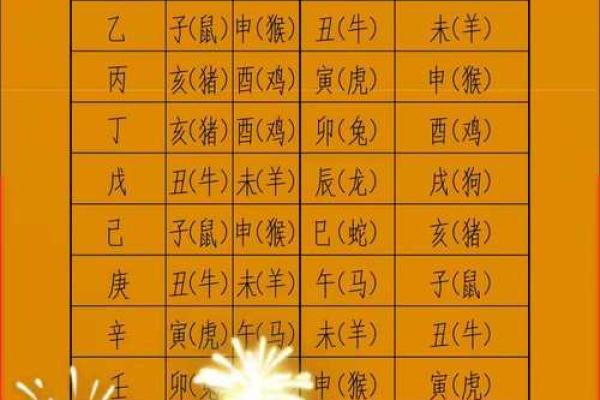 二月二十六什么日子