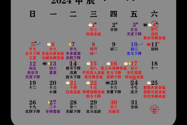 五月份吉日