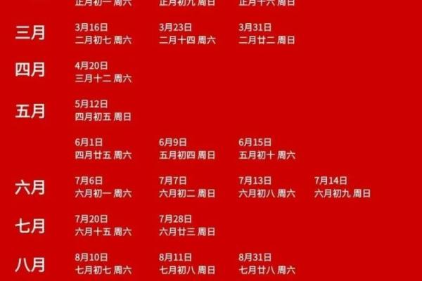 一月份最好的黄道吉日