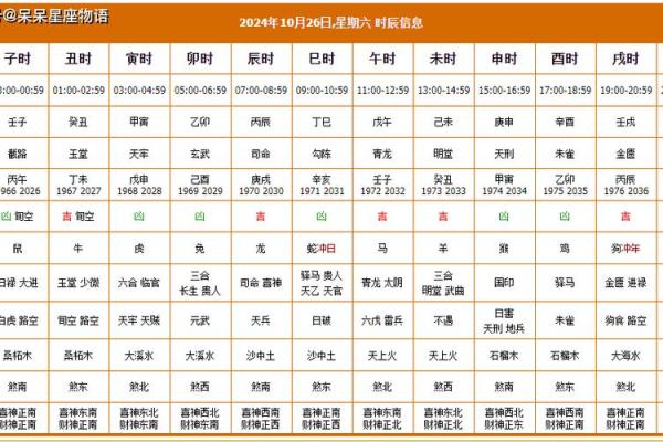 10月份黄道吉日