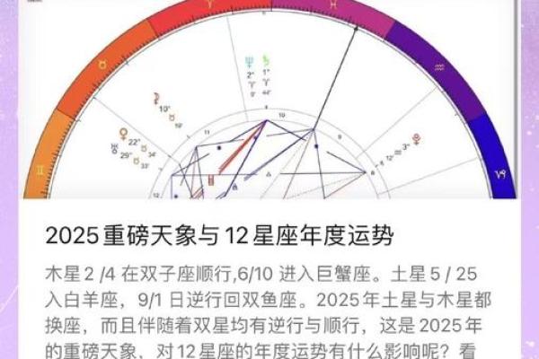 2025年3月25日今日星座运势每日运势