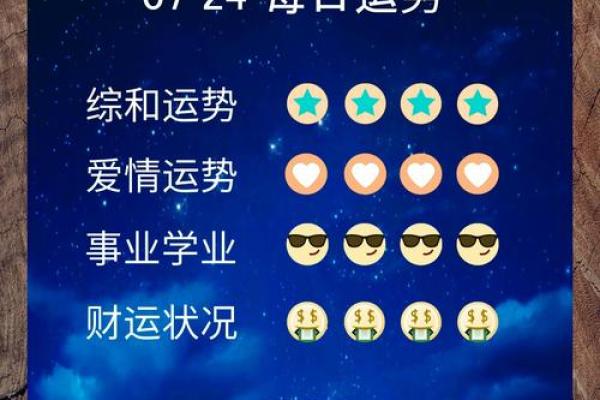 巨蟹座明日运势星座屋2025年3月22日