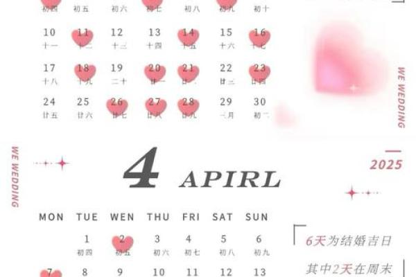 2025年农历2月动土黄道吉日