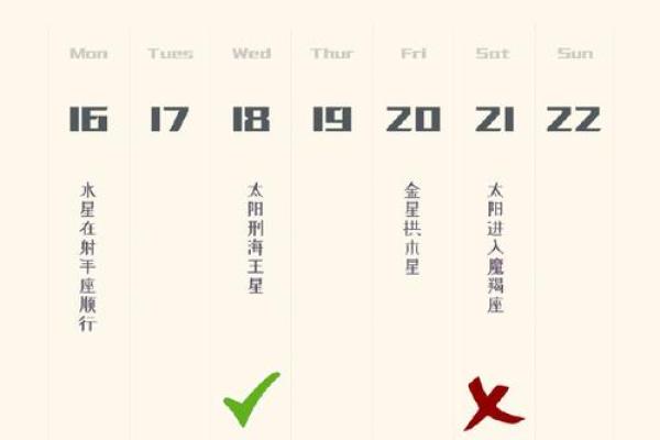 双子座今日运势星座屋2025年3月22日