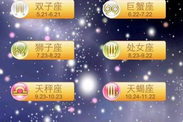狮子座今日运势星座屋2025年3月25日