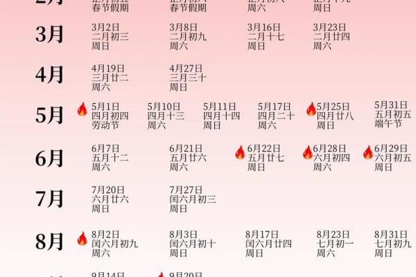 二月吉时吉日