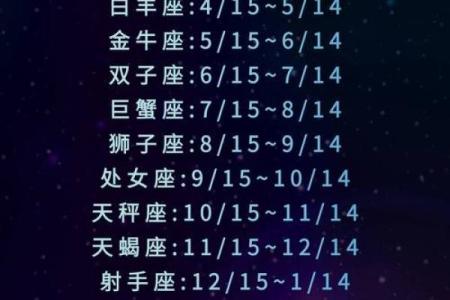 2025年3月24日今日星座运势每日运势