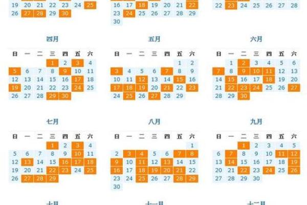 2020年2月开业吉日