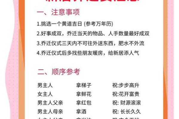 2025年4月适合乔迁的日子有哪些呢(2025年4月黄道吉日)
