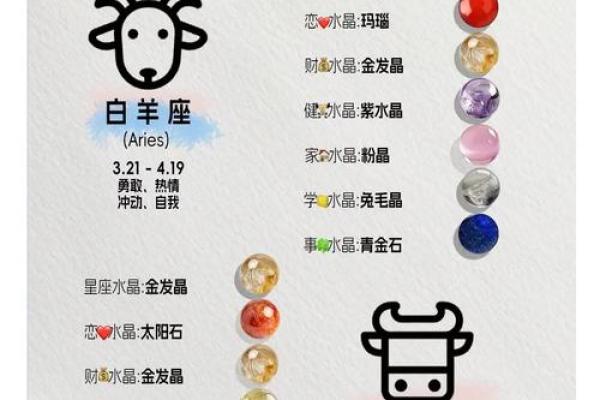 狮子座的幸运石_狮子座本命水晶
