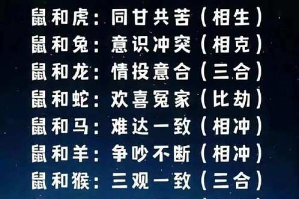 96年属鼠10月结婚吉日(96年属鼠结婚月份)
