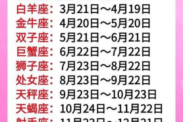 十二星座运势九月 十二星座202109月运势视频