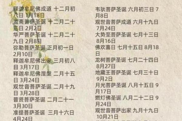 2025年4月适合结婚的好日子(2025年4月黄道吉日)