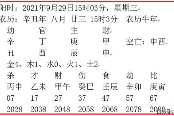店铺开业择日(店铺开业择日需要八字吗)