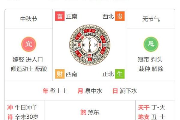 10月份有哪些吉日