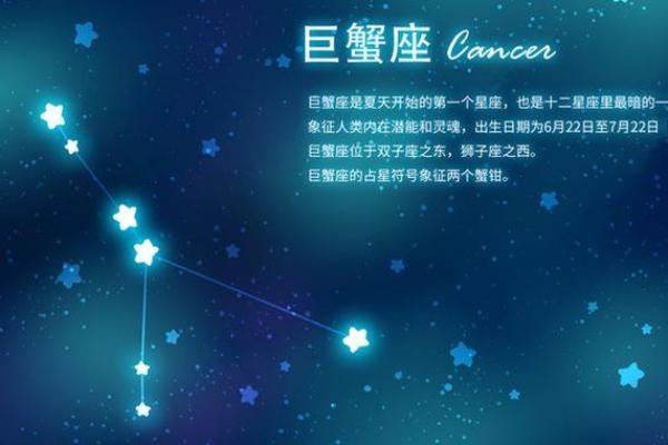 狮子座前面是什么星座_巨蟹座
