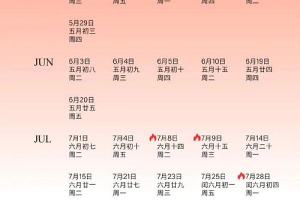 2025年最旺的结婚吉日(2025年适合结婚的生肖有哪些)