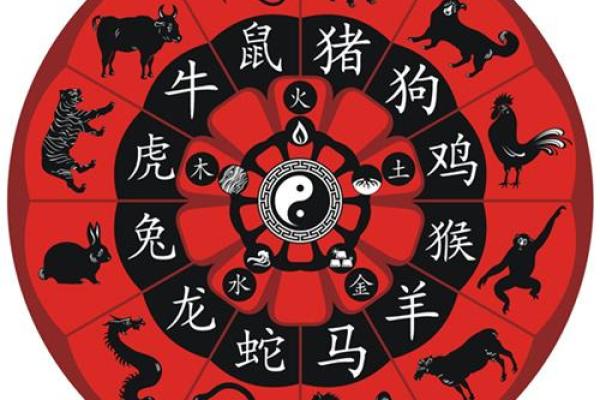 牛鬼蛇神打一生肖(牛鬼蛇神打一生肖是什么意思)