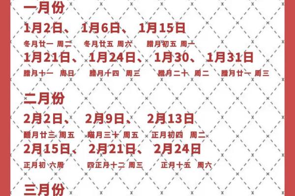 二月乔迁新居好日子(什么时候乔迁新居是好日子)