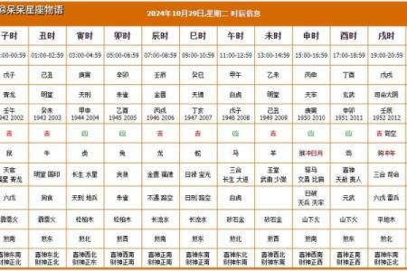 黄历动土可以装修吗(黄历适合动土的日子)
