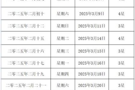 6月份结婚吉日(6月份结婚吉日有哪几天)