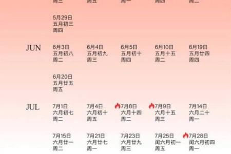 2025年1月份适合结婚的黄道吉日(2025年1月份适合结婚的黄道吉日有哪些)